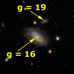 Galaxy Galaxy