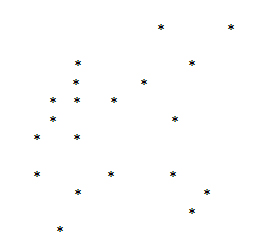 A simple made-up constellation