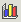 Chart Wizard button